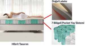 Hibrit Yatak Nedir