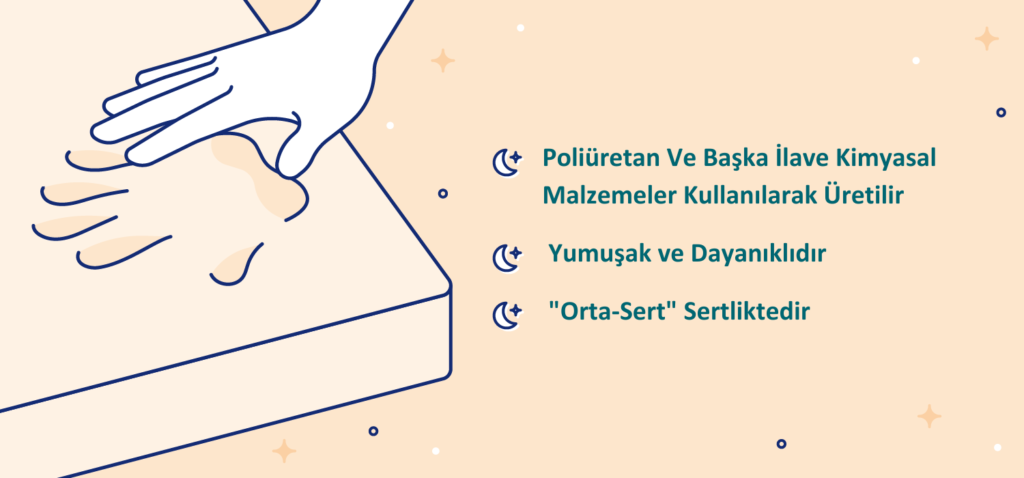 Visco Yatak Özellikleri
